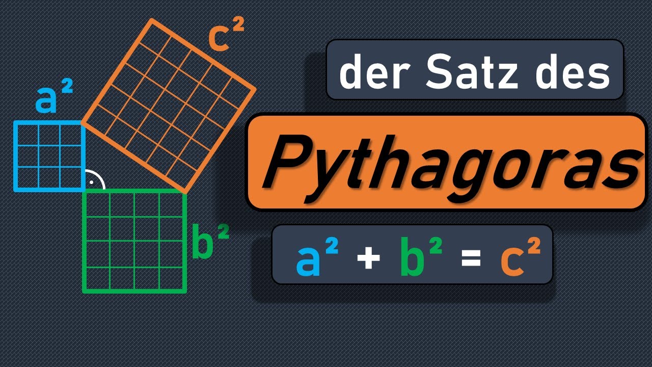 Satz des Pythagoras mit Beispiel | a² + b² = c² | Erklärung | Anwendung | einfach | leicht