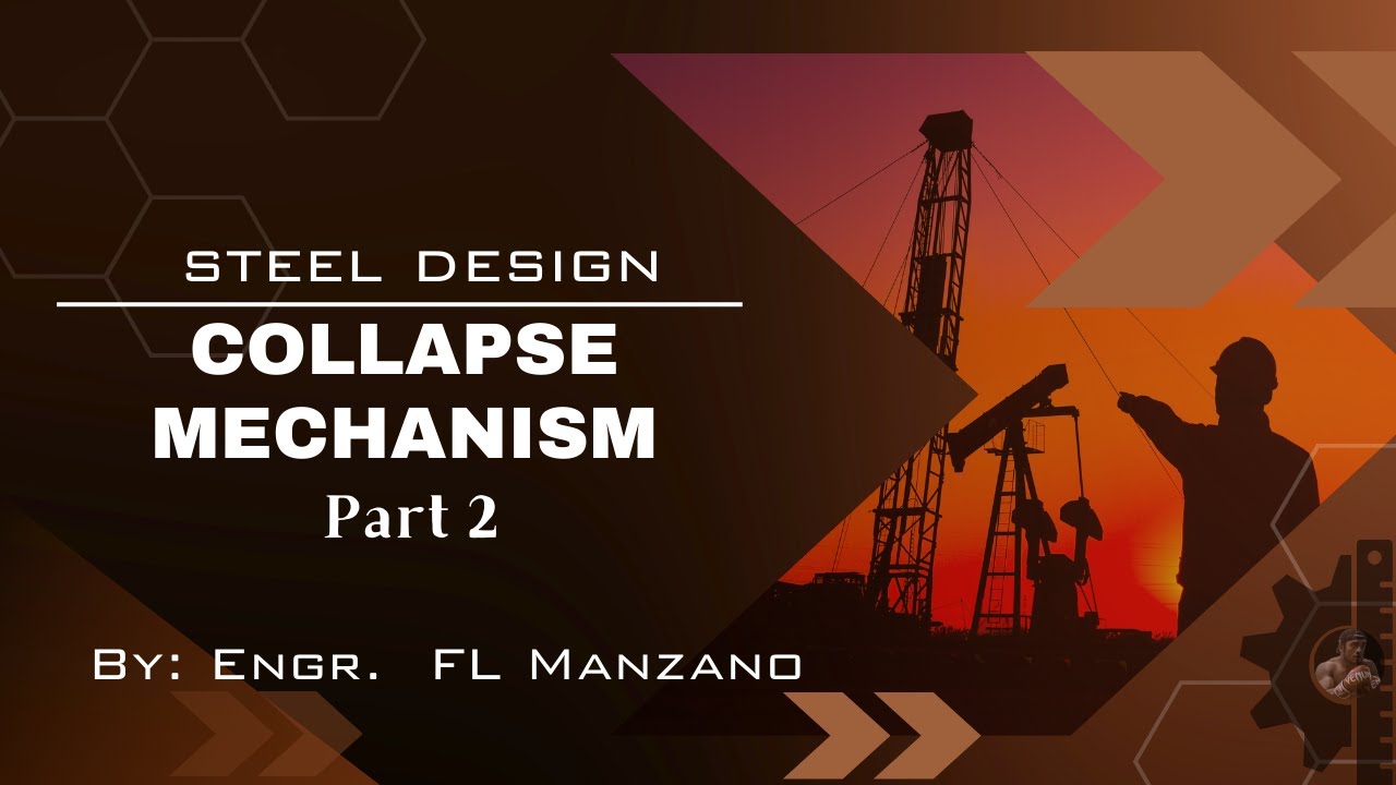Collapse Mechanism part 2: Sample Problem. 2-Span Continuous beam