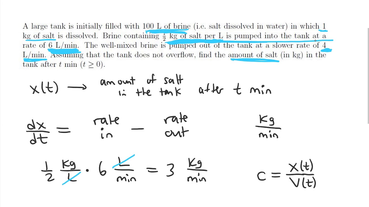 Mixing Problem Differential Equation (Application)