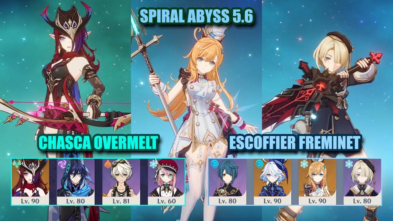 ESCOFFIER FREMINET & Chasca OverMelt | Spiral Abyss 5.6 | Genshin Impact