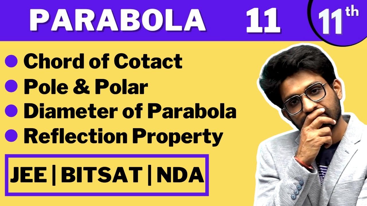 Parabola 11 | Chord of Contact | Pole & Polar | Class 11th | Aman Sir Maths | Bhannat Maths