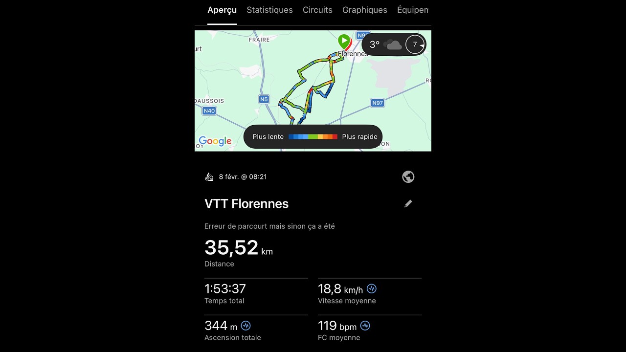 Vtt Florennes
