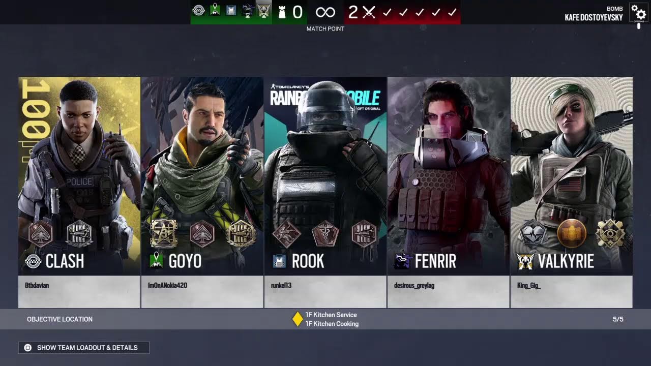 Ubisoft challenges