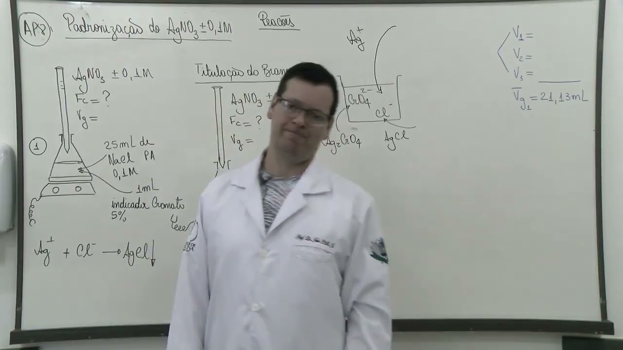 AP9. Padronização do Nitrato de Prata 0,1M. Experimento e com cálculo
