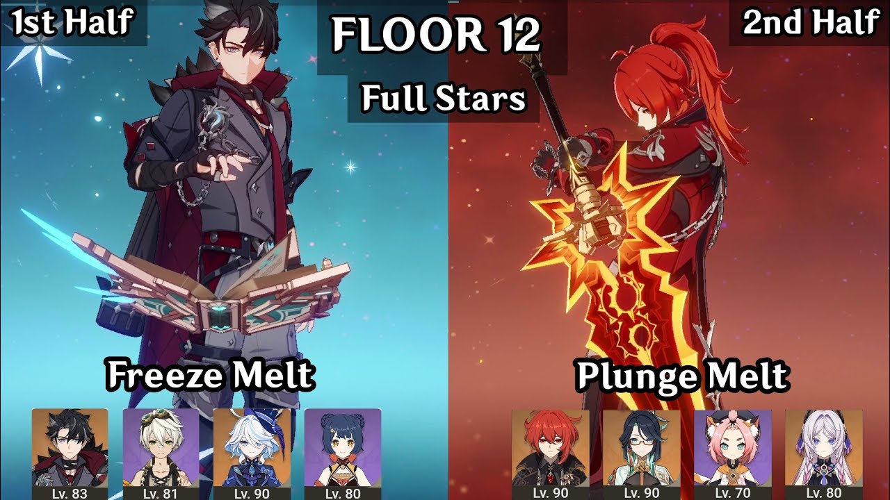 Wriothesley Freeze Melt + Diluc Plunge Melt | 5.4 Spiral Abyss Floor 12 9 Stars | Genshin Impact