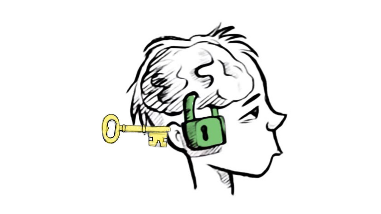 Mentalidade fixa e mentalidade de crescimento