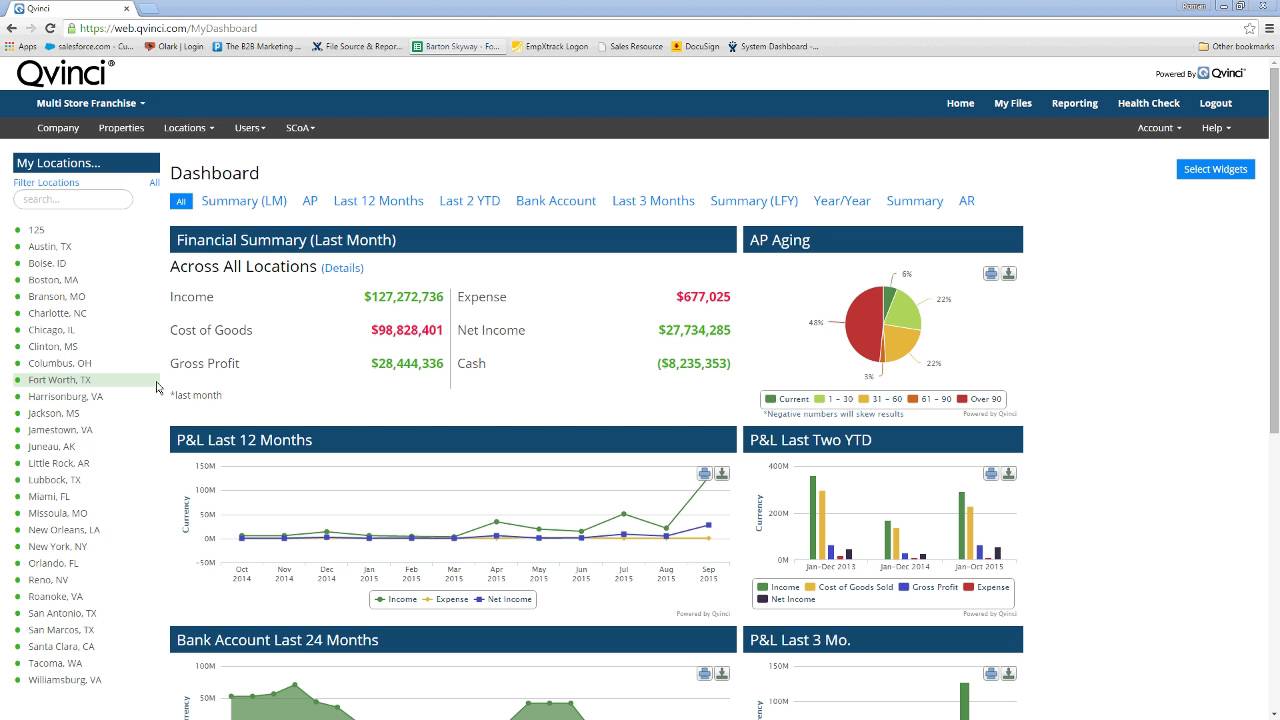 Webinar - Qvinci for Accountants: Increasing Client Engagement