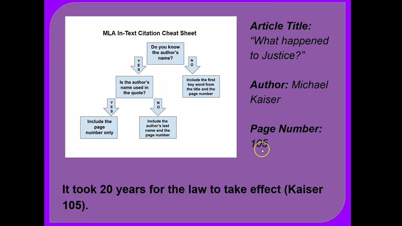 MLA Citations