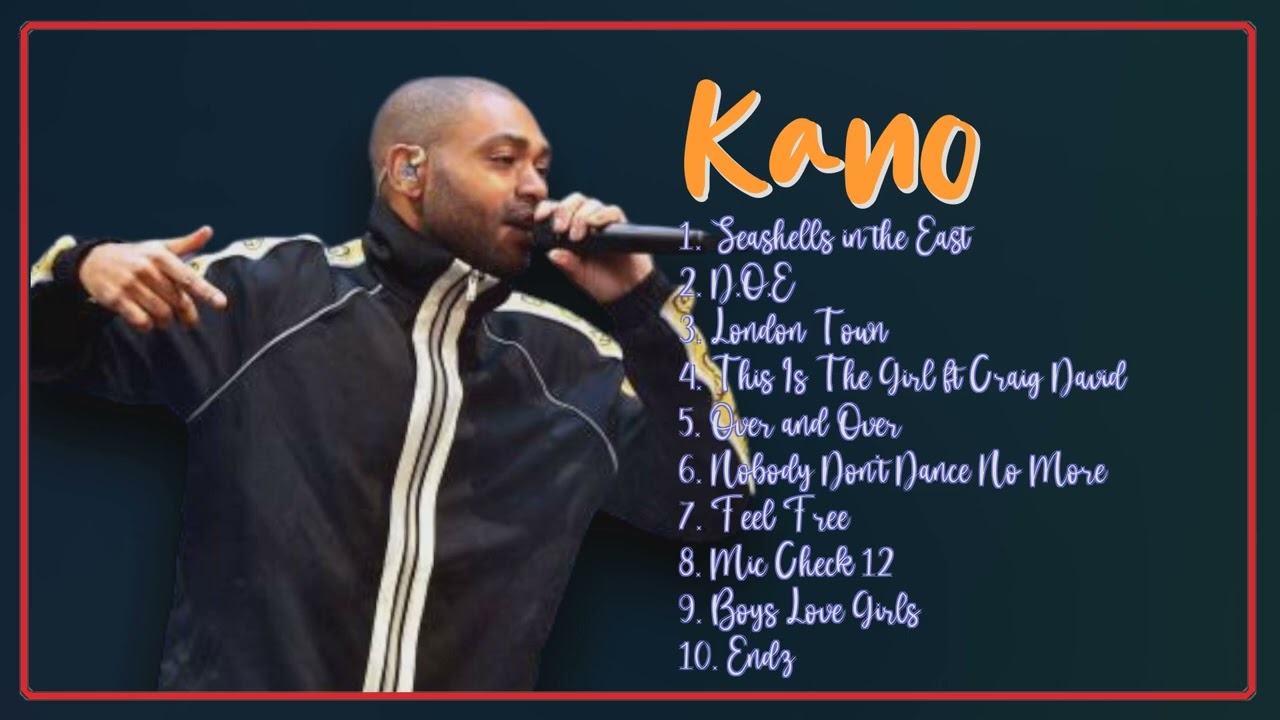 Kano-Music highlights roundup for 2024-Finest Hits Playlist-Included