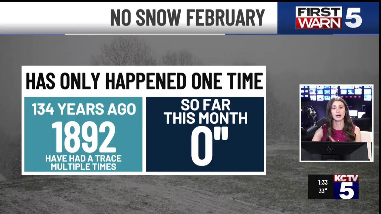 Friday Afternoon Weather Update - February 20