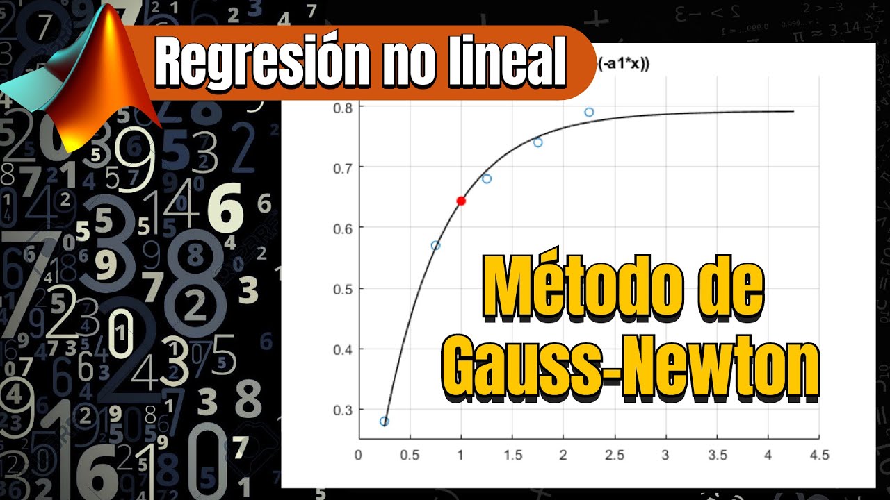 Regresión no lineal en Matlab con el método de Gauss-Newton: Tutorial paso a paso + código