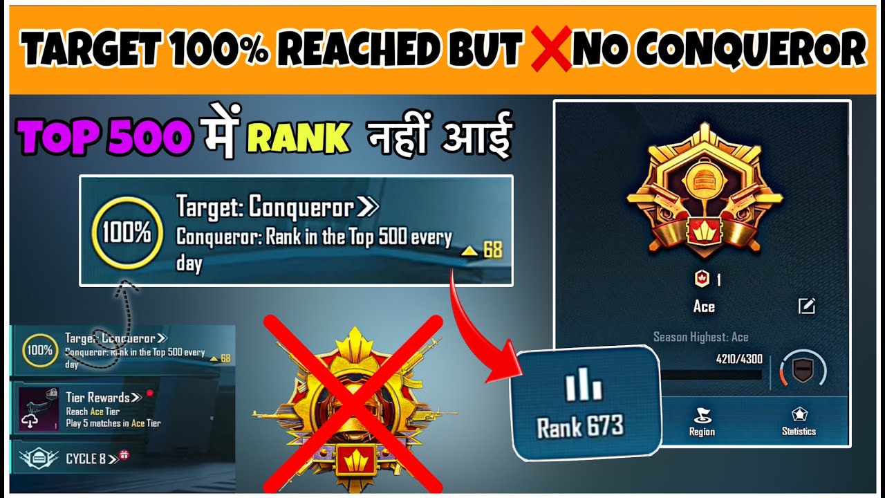 🇮🇳DAY 06 - 100 % TARGET: REACHED BUT ❌ NO CONQUEROR. DAILY PLUS 🎯 & TIPS EASY RANKPUSH - SOLO