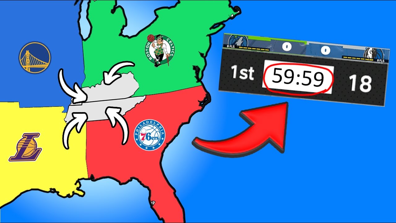 NBA Imperialism, But Quarters Are 1 Hour Long