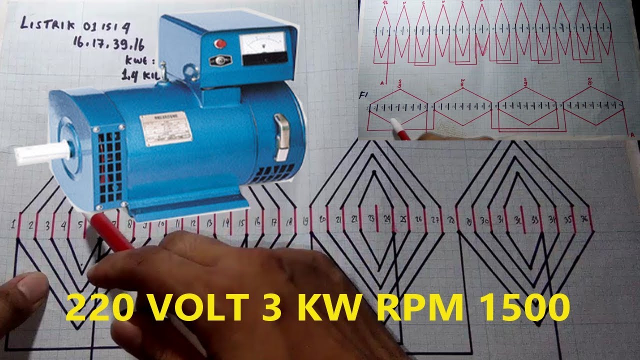 GAMBAR LILITAN GENERATOR 3 KW 220 VOLT  1 FASE