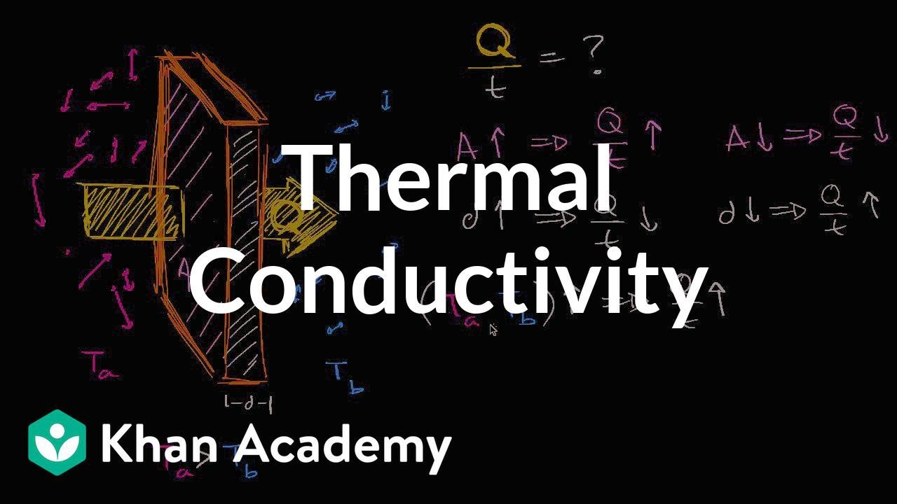 Intuition behind formula for thermal conductivity | Physics | Khan Academy
