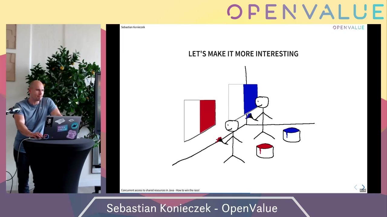 Handling concurrent access to shared resources in Java - by Sebastian Konieczek