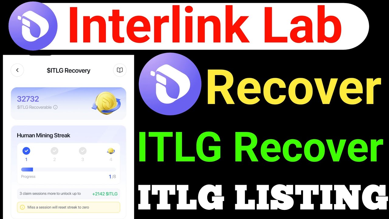 Interling Big Update | ITLG RECOVER | ITLG Verified | Interlink Coin Recover Process| Itlg Recovery 