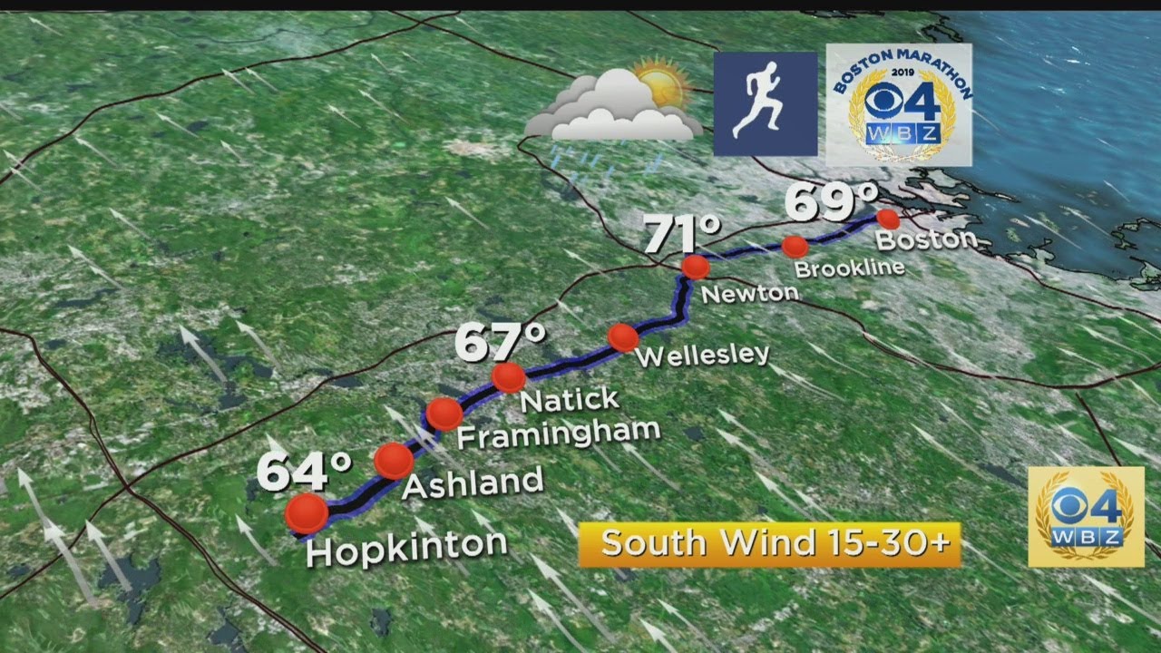 Boston Marathon Weather Forecast