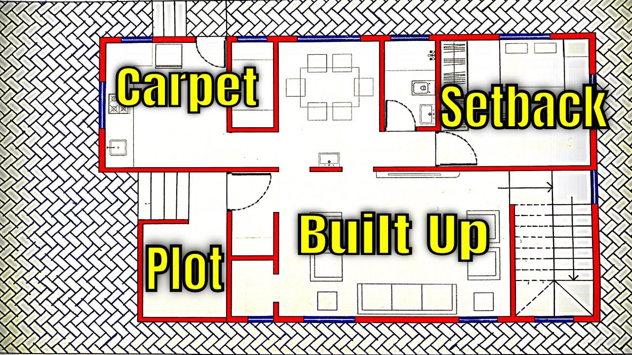 Built Up Area, Carpet Area, Setback Area, Plot Area | How To Calculate Built Up Area, Carpet Area