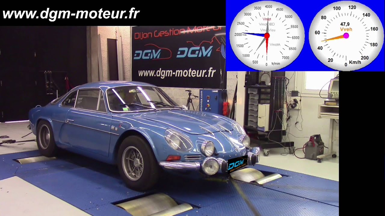 Réglage DGM Renault Alpine A110 1600cc 1.6L 140cv 1970