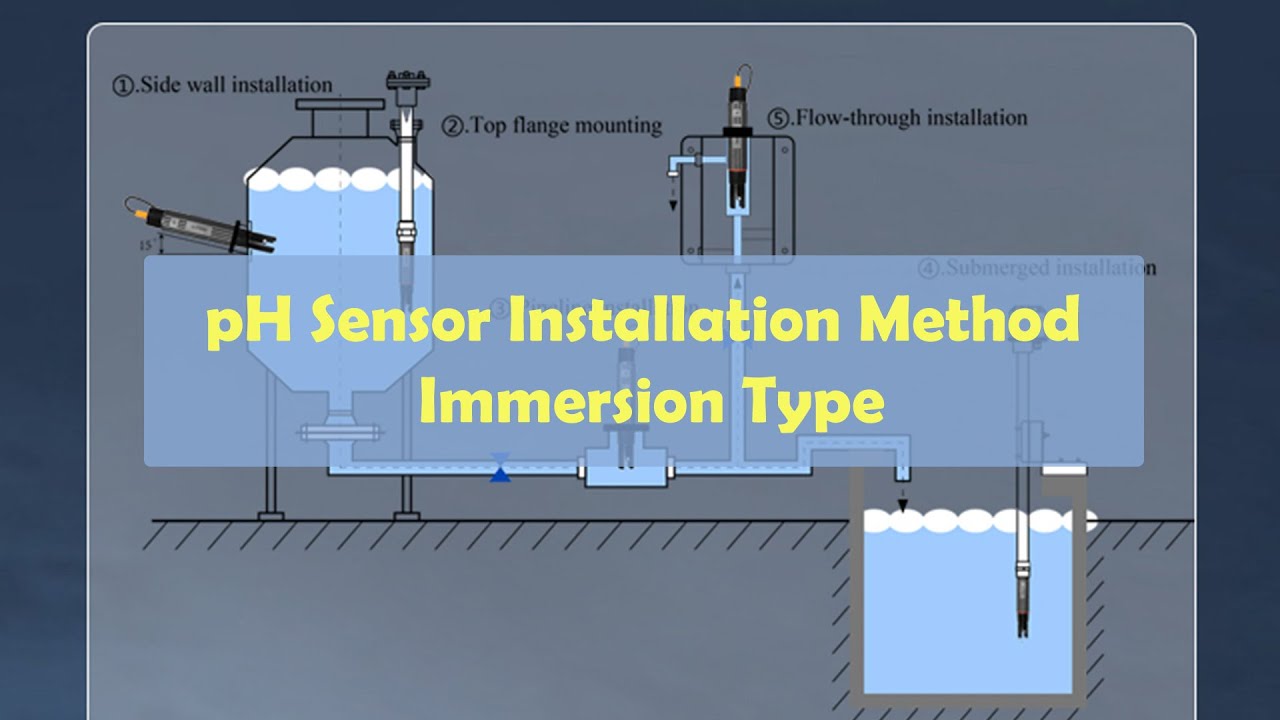 How to install the pH sensor: immersion installation method display