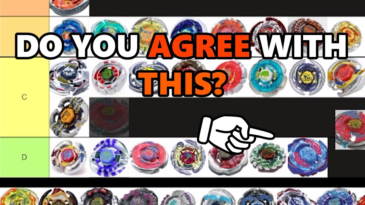 Рейтинг КАЖДОГО Metal Fight Beyblade!