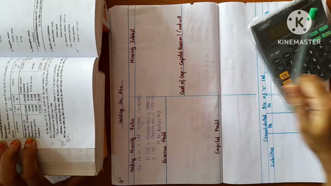 holding Co ill.1 part 1/revenue profit ,capital profit/Healthy education