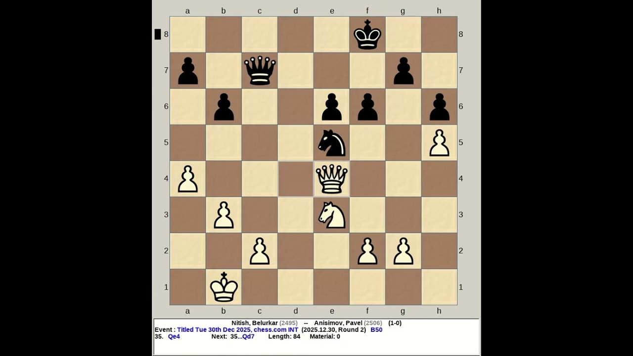 Nitish, Belurkar vs Anisimov, Pavel | Titled Tuesday 30th December 2025, chess com INT