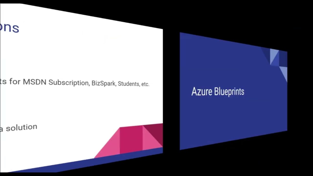 Azure Subscription Explained 🔥 | Master AZ Subscription in Minutes! (2025 Update)