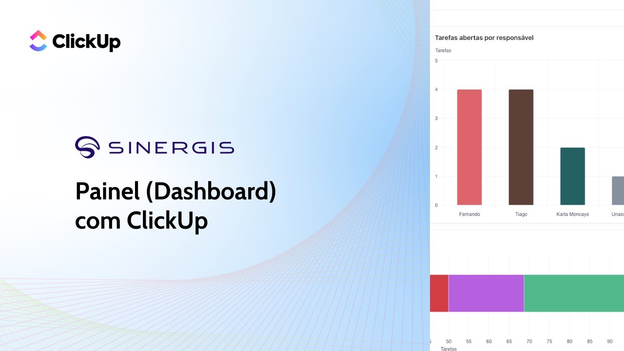 ClickUp - Introdução aos Painéis (Dashboards)