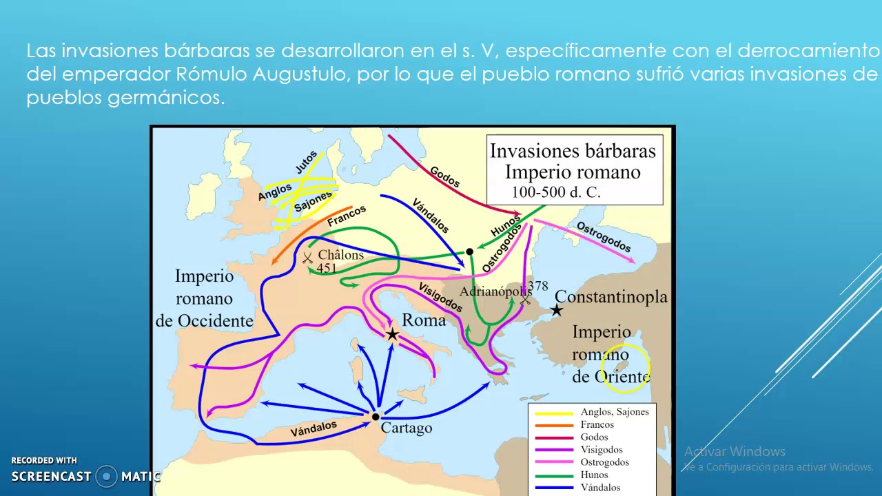 Invasiones bárbaras