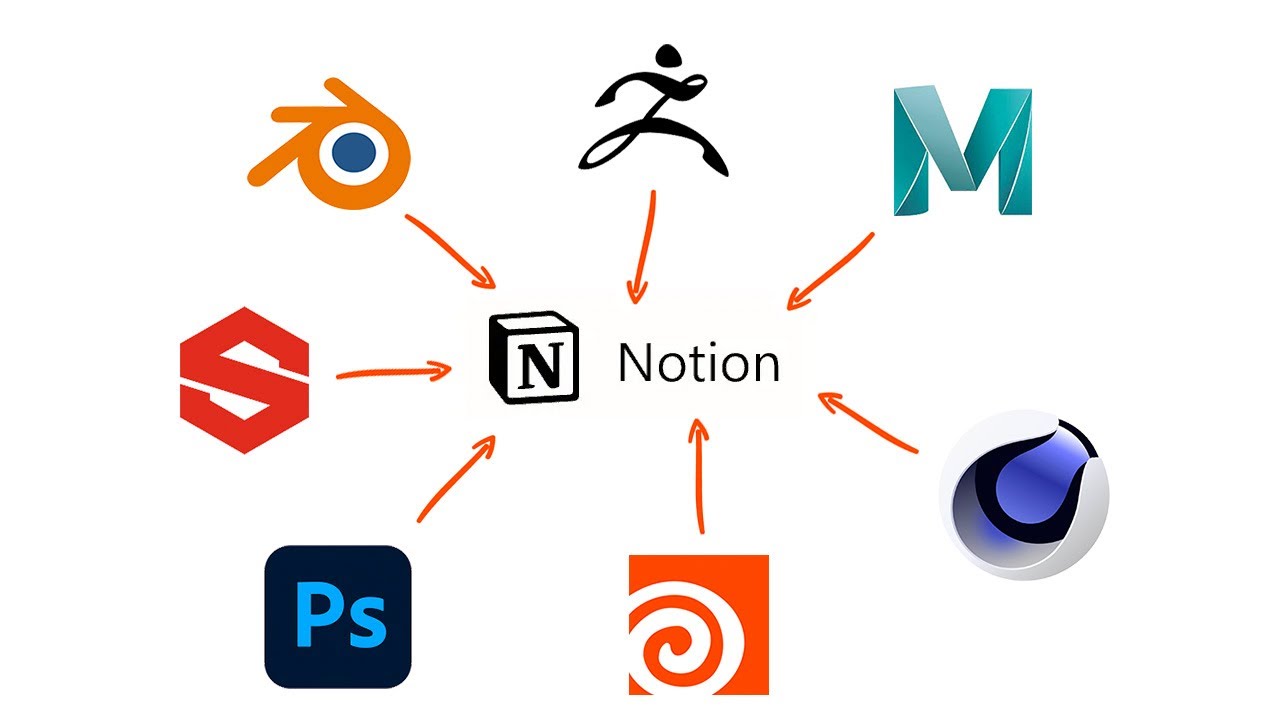 Learn How to Manage Your 3D Projects Using Notion