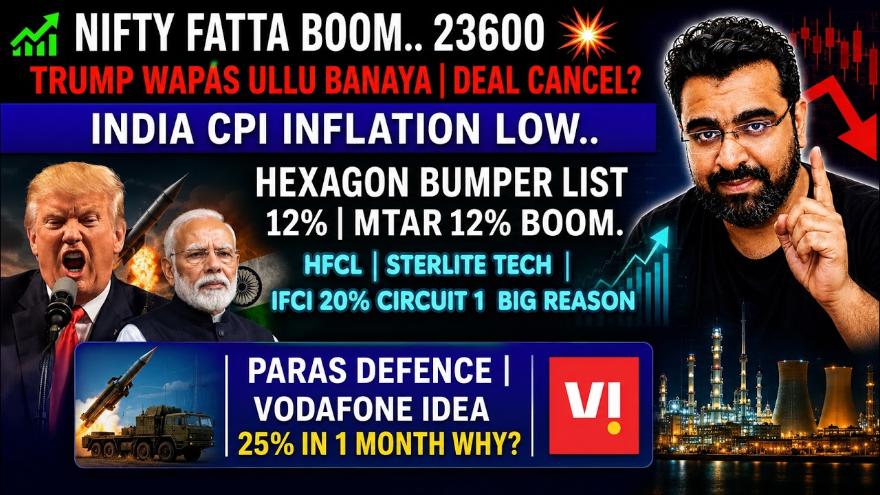 Nifty 23600 Rally | India CPI Inflation | Hexagon IPO | MTAR Tech Jump | HFCL Sterlite Tech IFCI