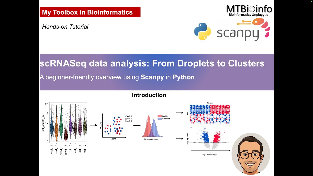 Fast-Track Your scRNASeq Knowledge: Hands-on, Introduction