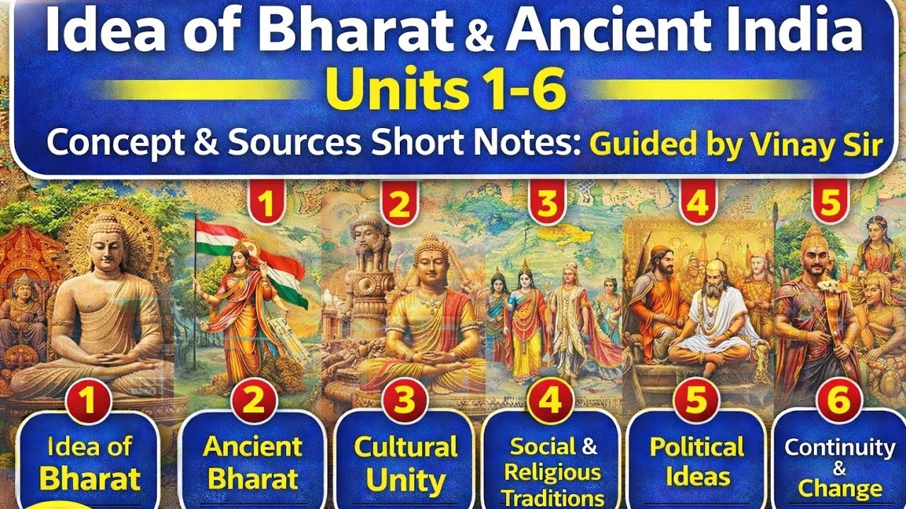 🔥Idea of Bharat | Unit 1–6 Complete Notes | BA History | Chhapra University exam first semester 2026