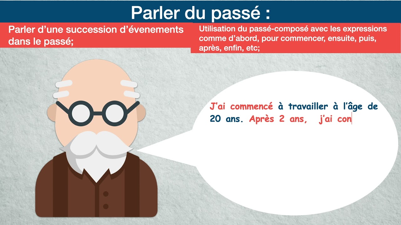 Parler du passé en français.