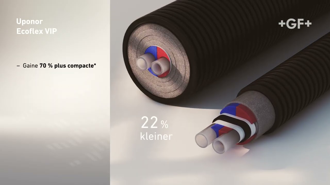 Uponor Ecoflex VIP 2.0
