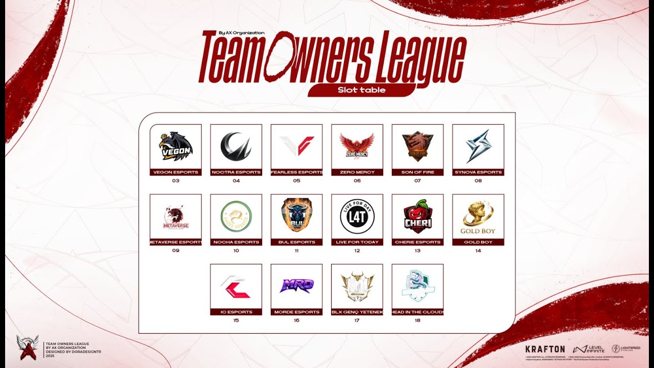 PMTO SEASON 1 B LEAGUE [A GRUOP 2.GÜN]