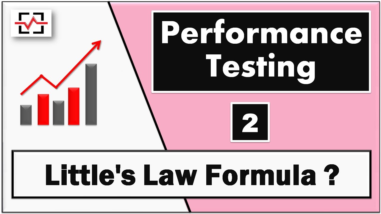 What is Little's Law  in Performance Testing? | Test Planning | Workload Modelling by Perfology 2020