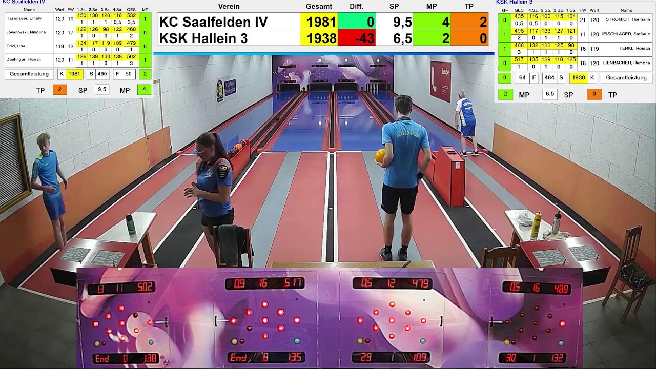 LL KC Saalfelden Jugend - KSK Hallein 3