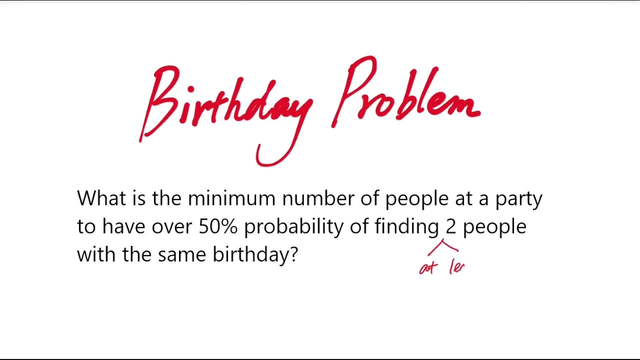 Probability: the birthday problem