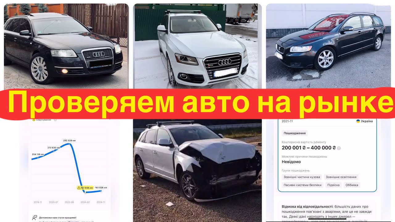 Проверки авто в январе 2025