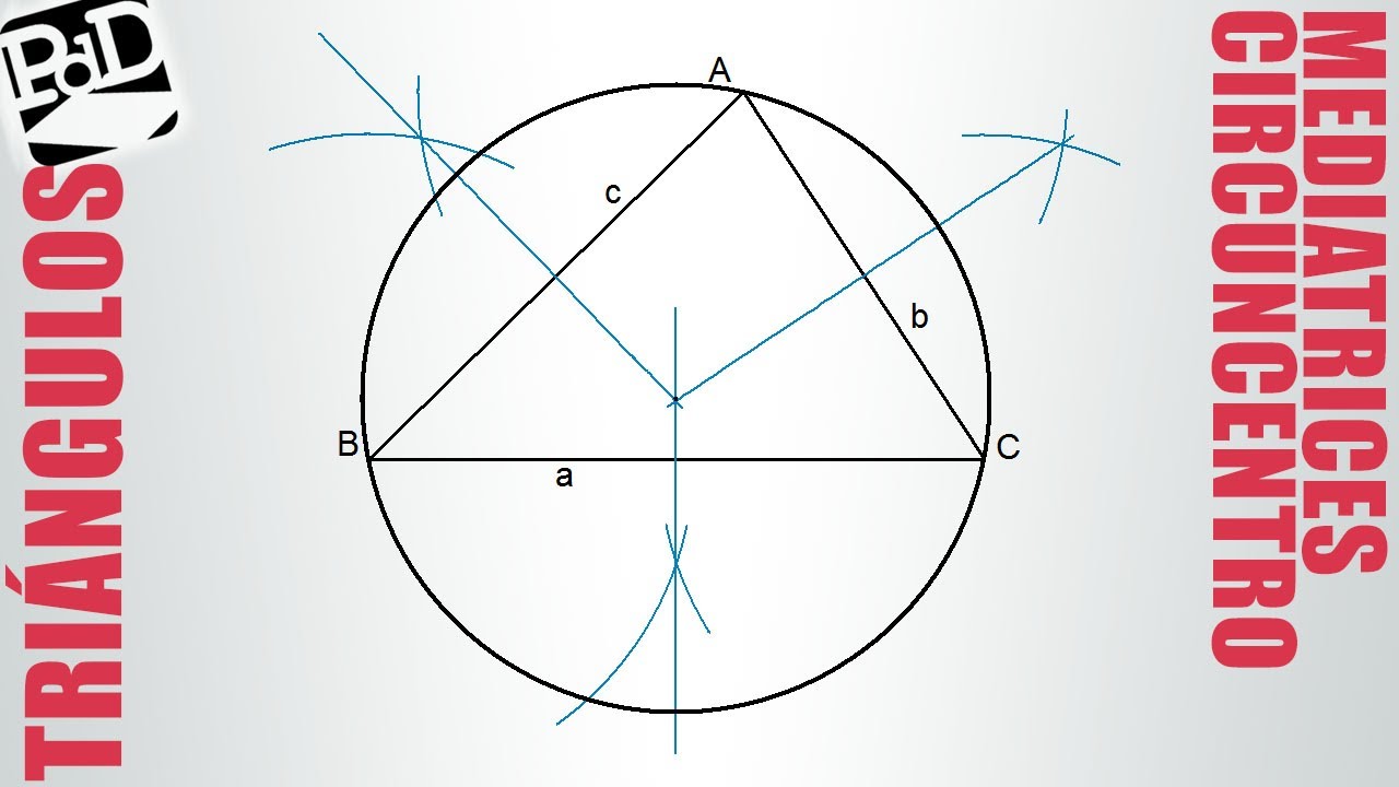 Circuncentro de un triángulo (mediatrices).