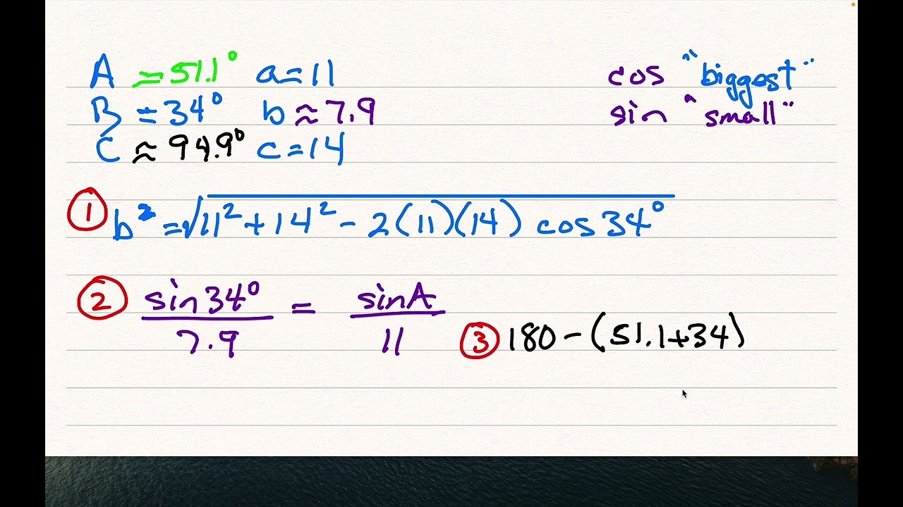 Law of Cosines
