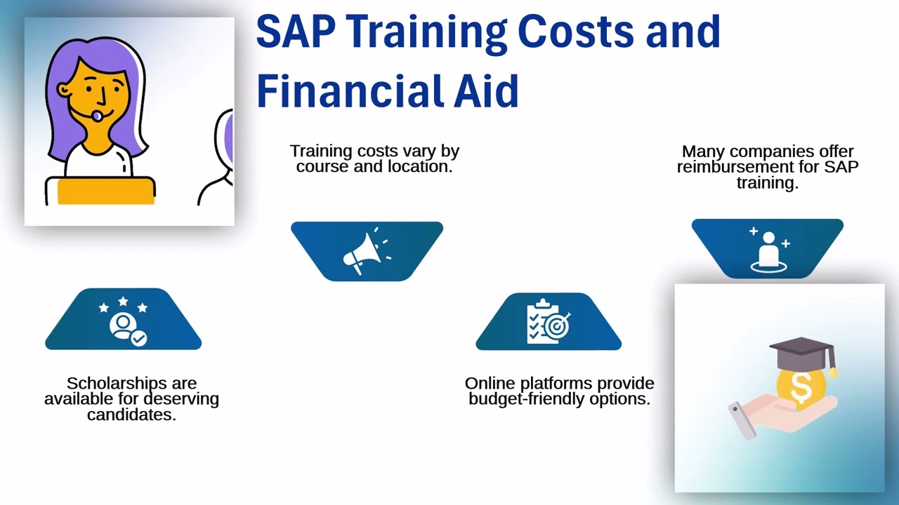 SAP Training UK | SAP Training Overview | Tutorial on SAP Basics