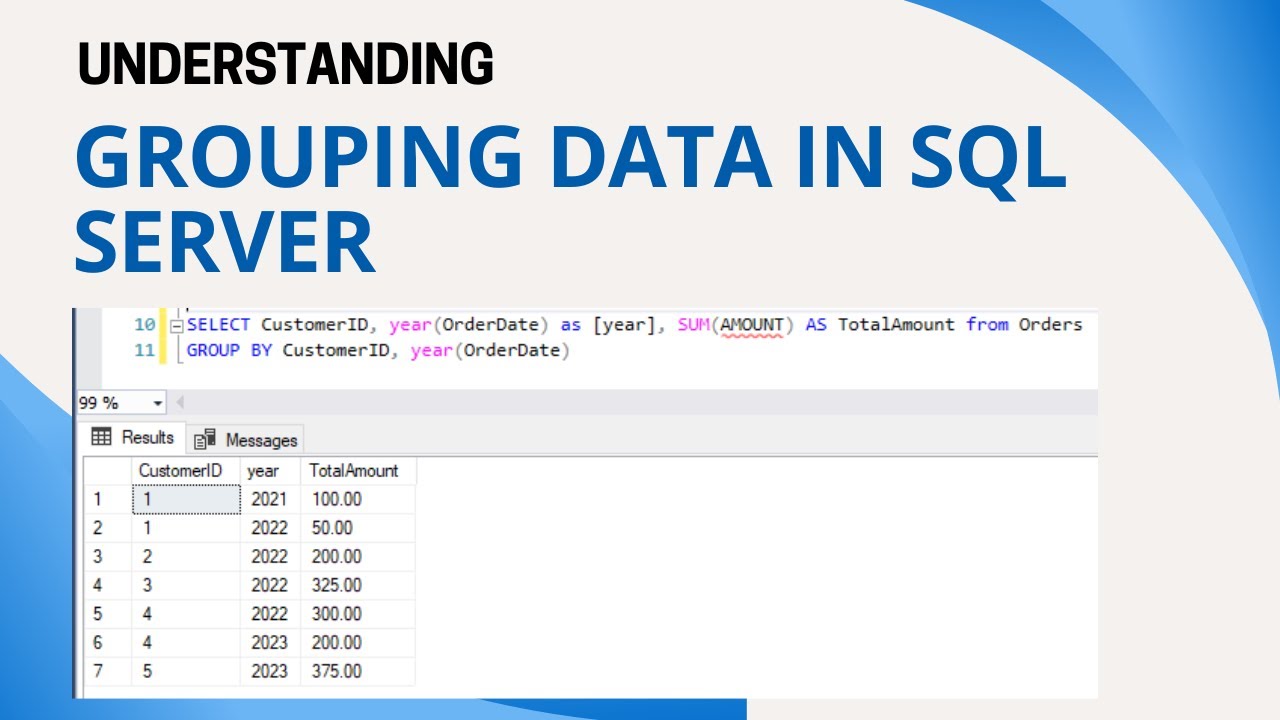 26 Grouping data in SQL Server | Group by in SQL Server