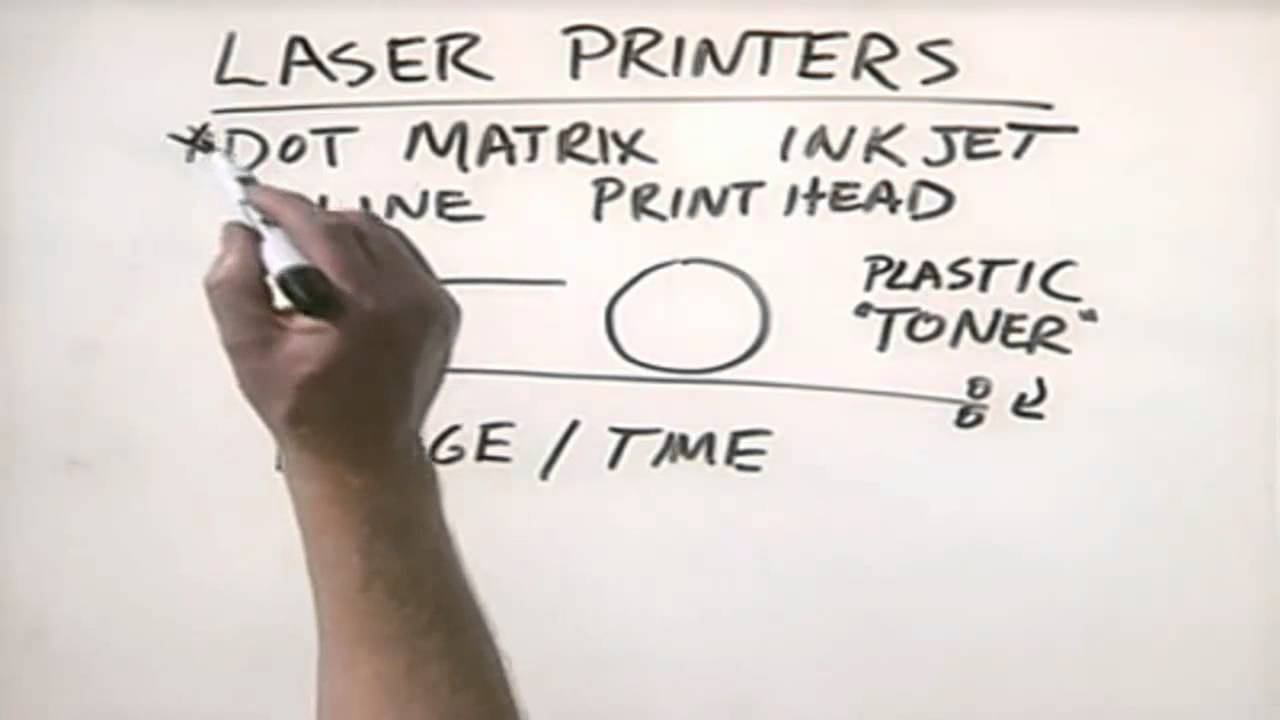 CHAPTER 4 LASER PRINTER Printer Management and TroubleShooting