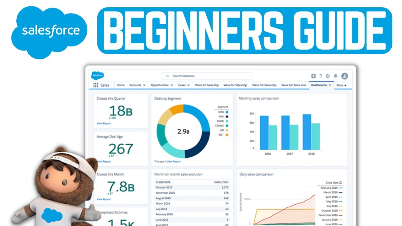Salesforce Demo 2023 (Full Salesforce Tutorial)