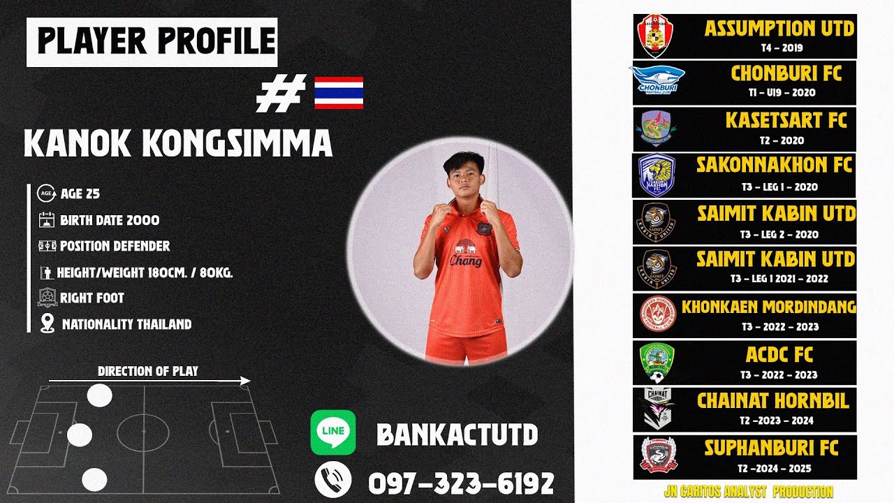 Kanok Kongsima &bull; Suphanburi Fc &bull; Highlights &bull; 2024-2025