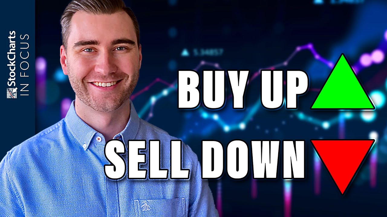 Stop Trading In The WRONG DIRECTION With This Simple Rule